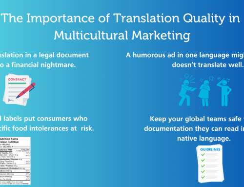 The Importance of Translation Quality in Multicultural Marketing